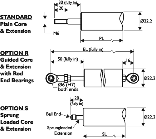 AML/IE LVDT Outline Drawing