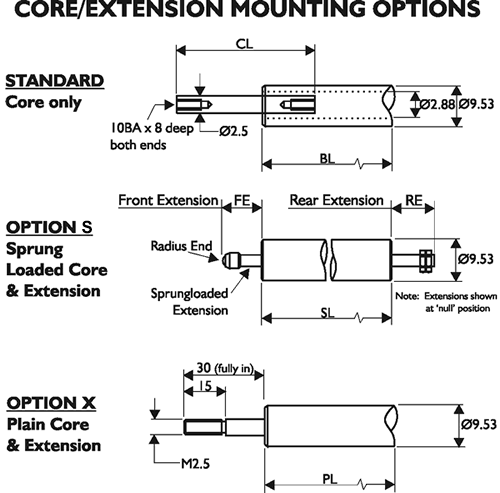 AML/M Miniature LVDT Displacement Transducer Outline Drawing