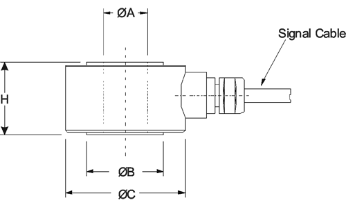 CCG Annular Load Cell Outline Drawing
