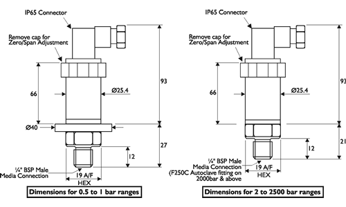 P642FAX ATEX Intrinsically Safe Pressure Sensor Outline Drawing