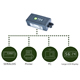 T24-SO Wireless Serial Output Module